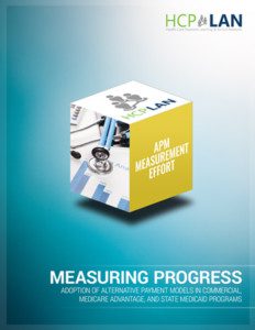 APM Measurement Cover