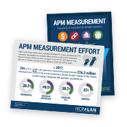 Graphics from the APM Measurement Report