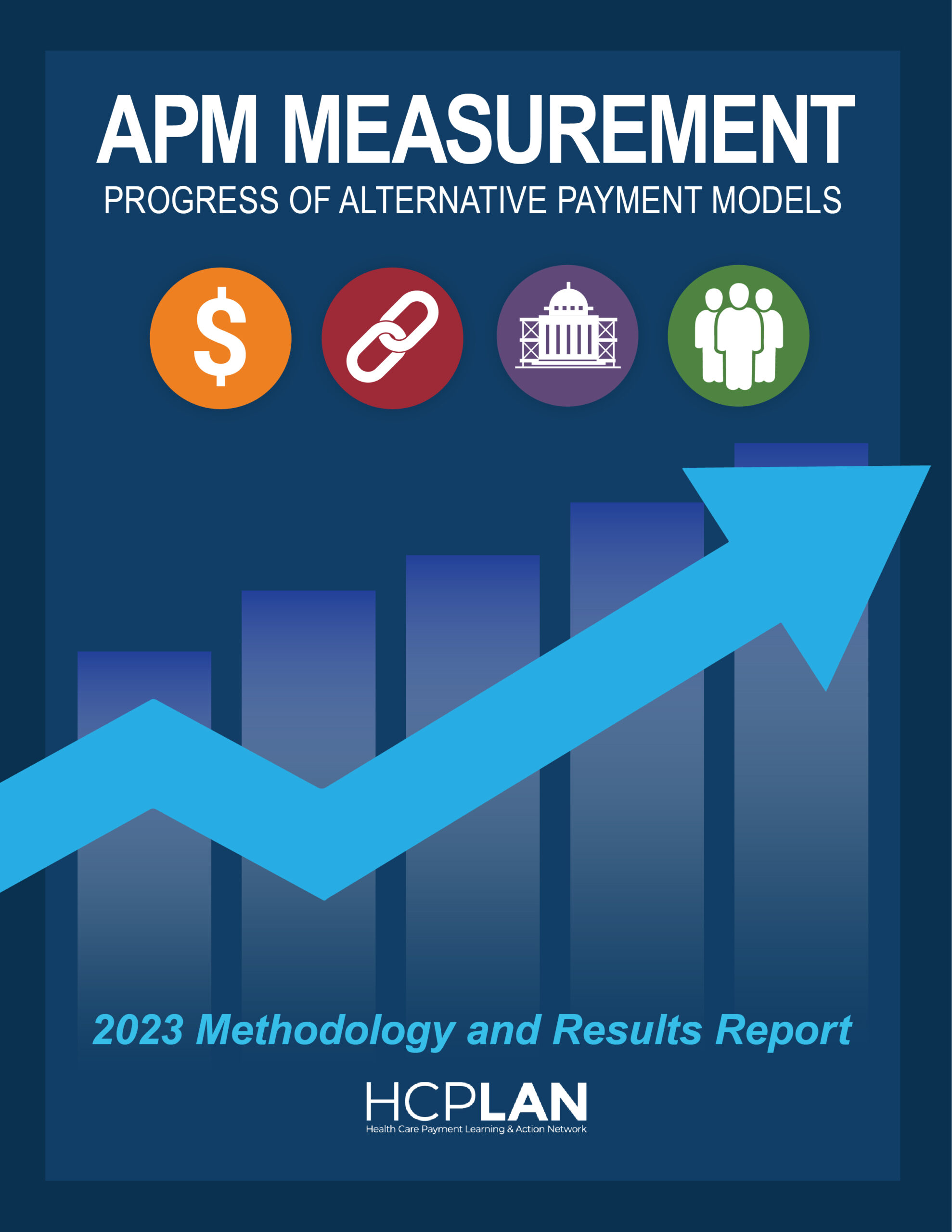 APM Measurement Survey - Health Care Payment Learning & Action Network
