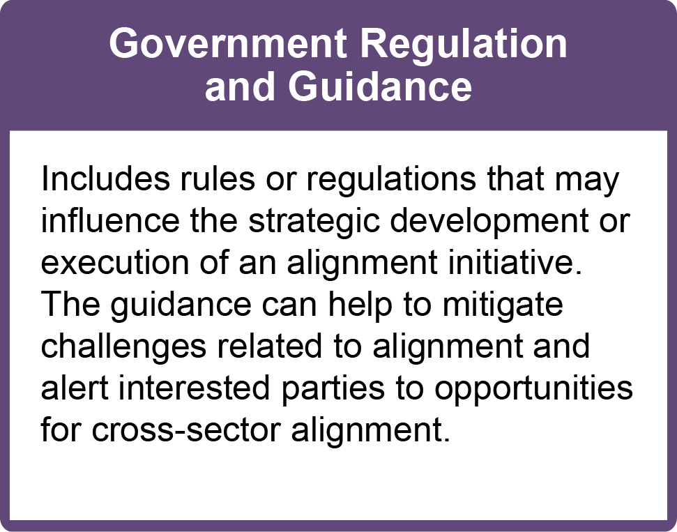 Government Regulation and Guidance: Includes rules or regulations that may influence the strategic development or execution of an alignment initiative. The guidance can help to mitigate challenges related to alignment and alert interested parties to opportunities for cross-sector alignment.
