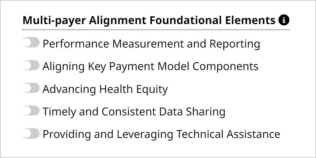 Multi-payer Alignment Foundational Elements