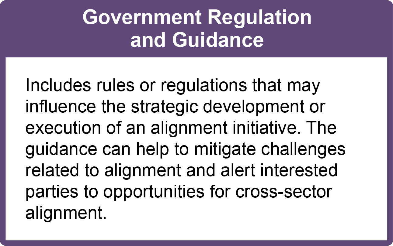 Government Regulation and Guidance includes rules or regulations that may influence the strategic development or execution of an alignment initiative. The guidance can help to mitigate challenges related to alignment and alert interested parties to opportunities for cross-sector alignment. 