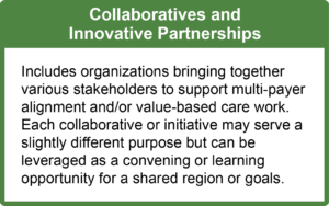 Collaboratives and Innovative Partnerships Includes organizations bringing together various stakeholders to support multi-payer alignment and/or value-based care work. Each collaborative or initiative may serve a slightly different purpose but can be leveraged as a convening or learning opportunity for a shared region or goals.