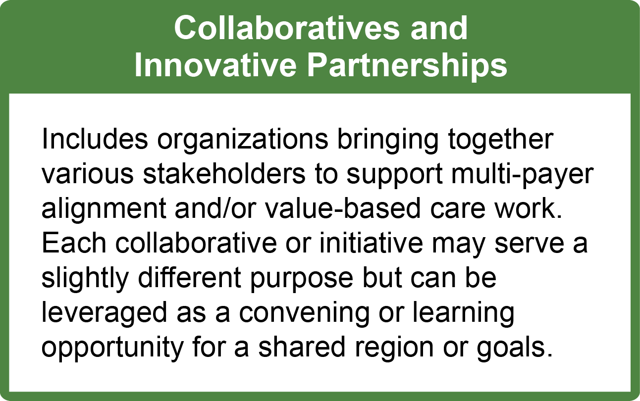 Collaboratives and Innovative Partnerships includes organizations bringing together various stakeholders to support multi-payer alignment and/or value-based care work. Each collaborative or initiative may serve a slightly different purpose but can be leveraged as a convening or learning opportunity for a shared region or goals.