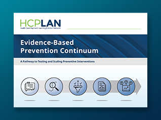 Evidence-Based Prevention Continuum